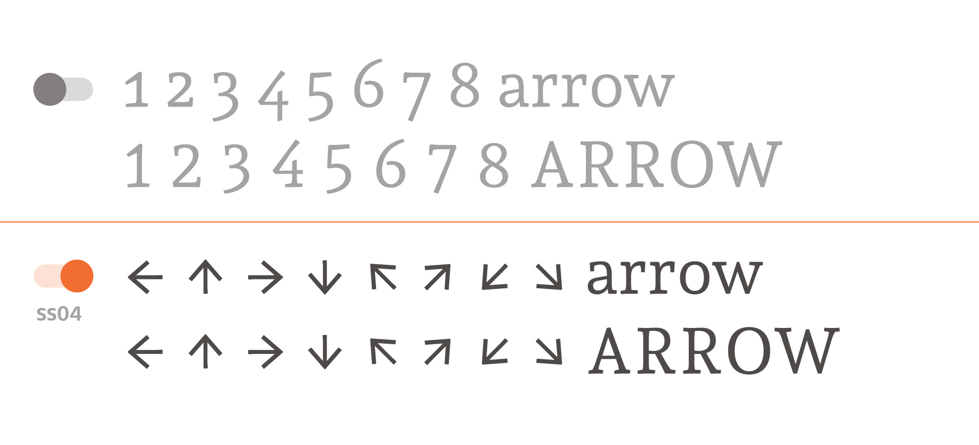 OpenType features stylistic set Arrow
