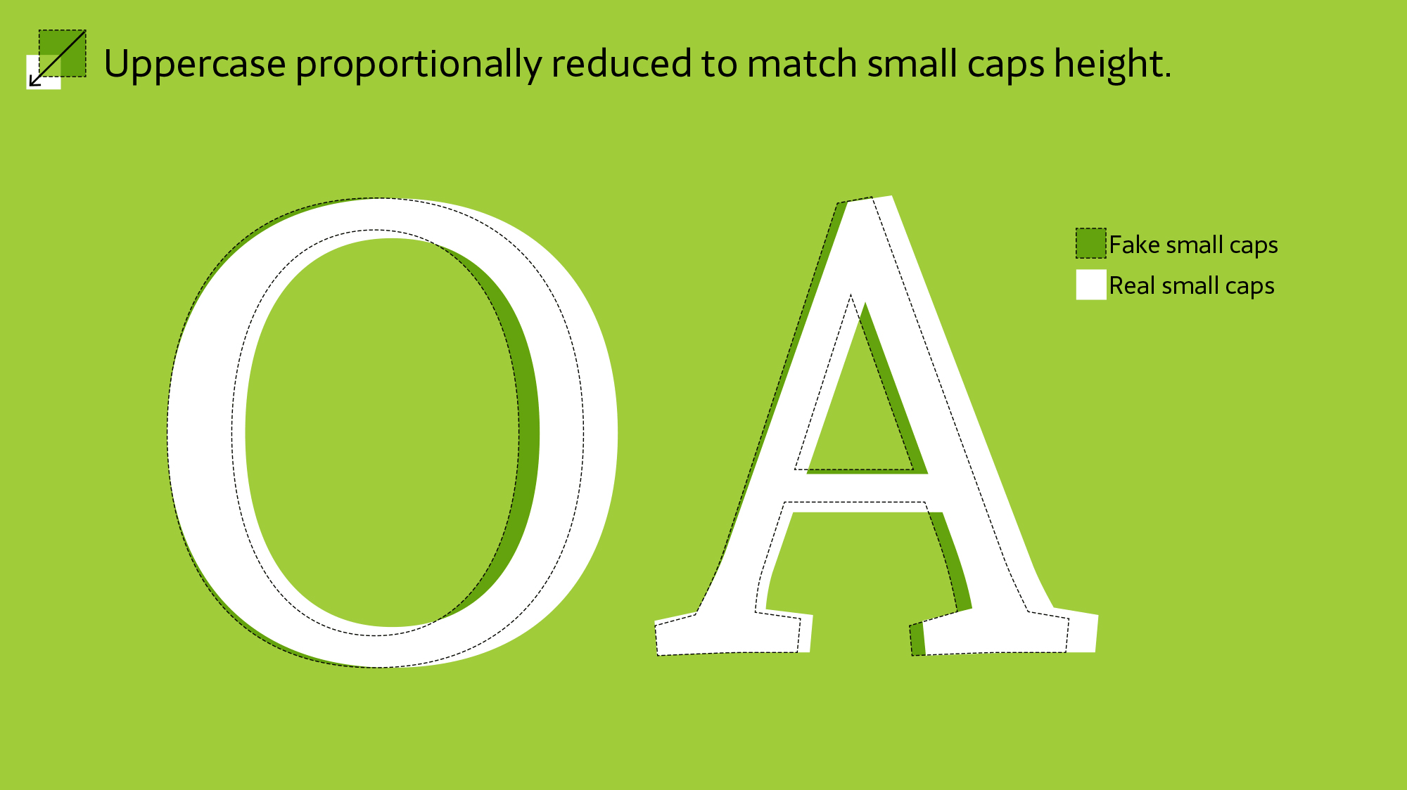 Andada small caps