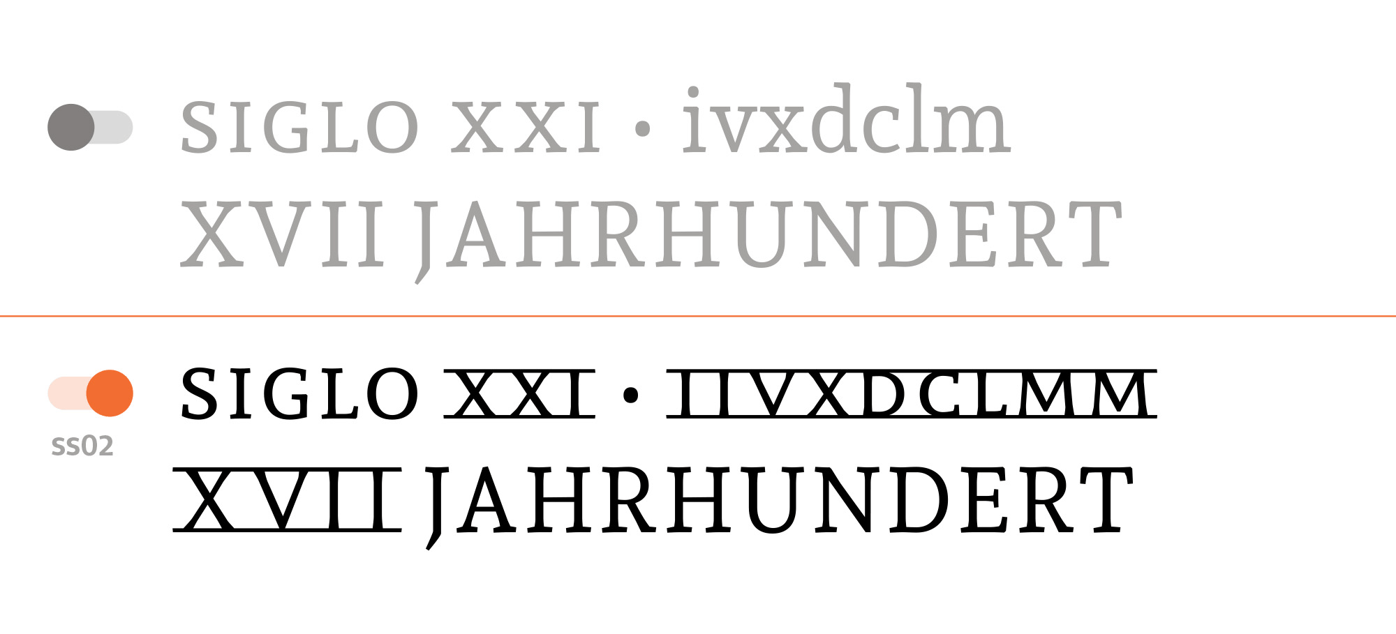OpenType features stylistic set Roman numerals