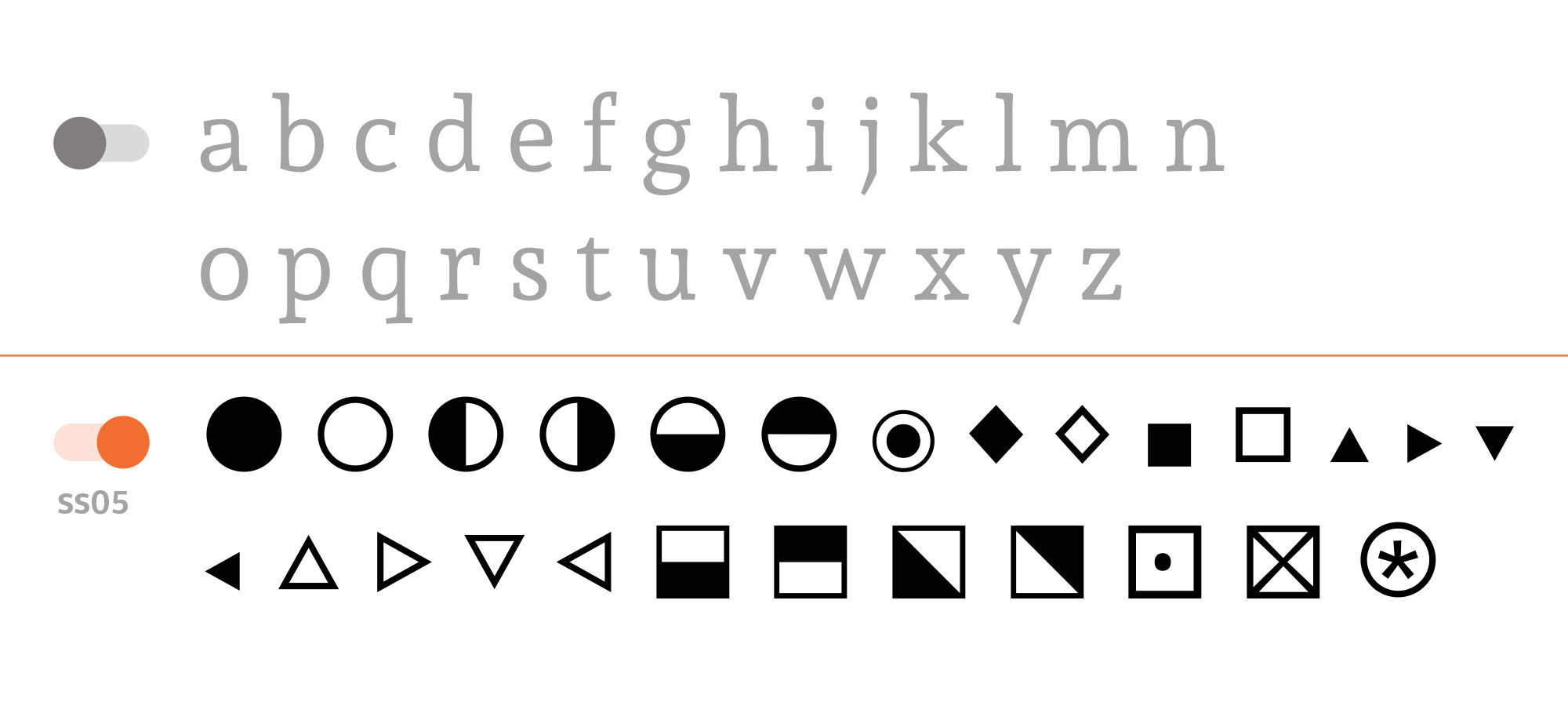 OpenType features stylistic set Geometry