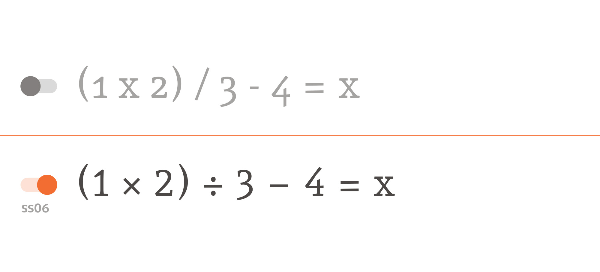 OpenType features stylistic set Mathematical