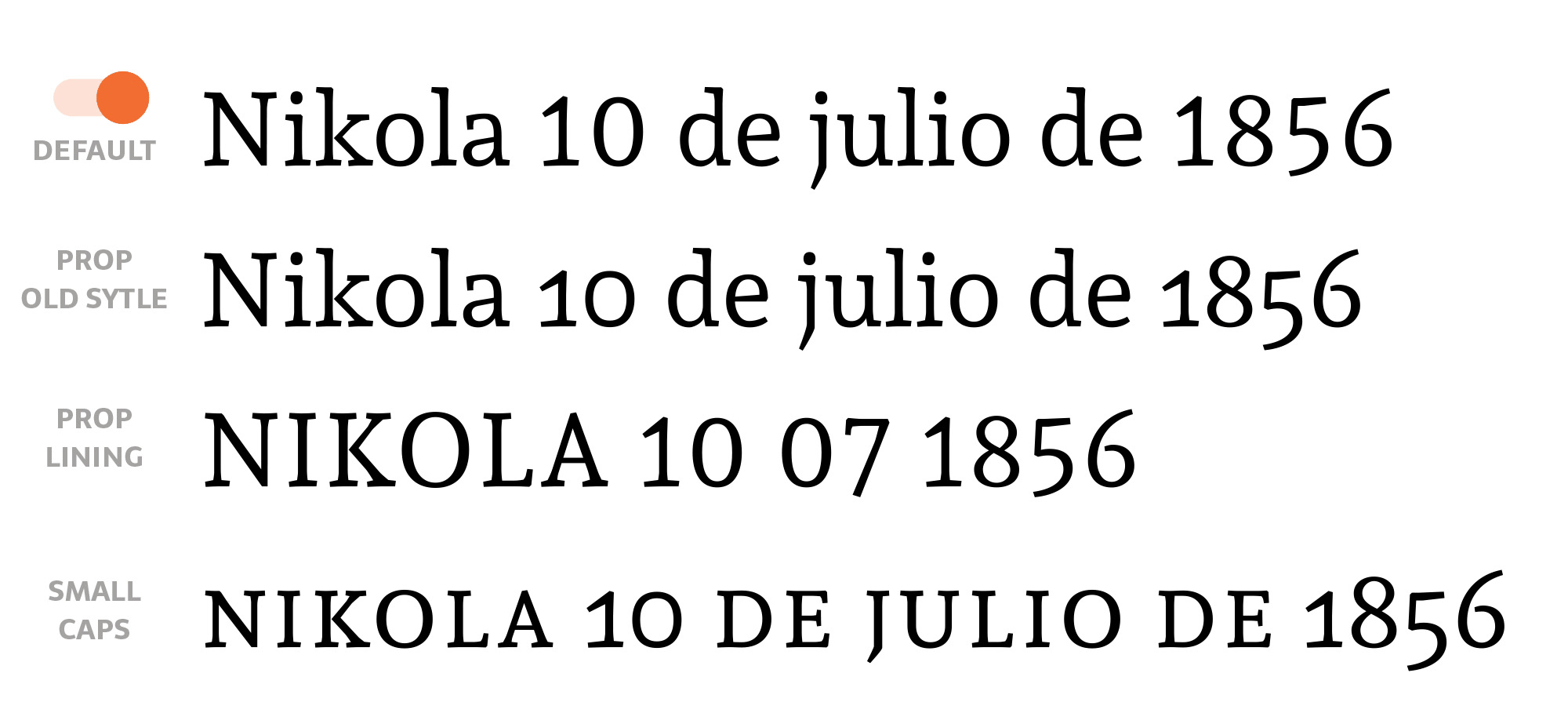 OpenType features proportional oldstyle hybrid small caps figures