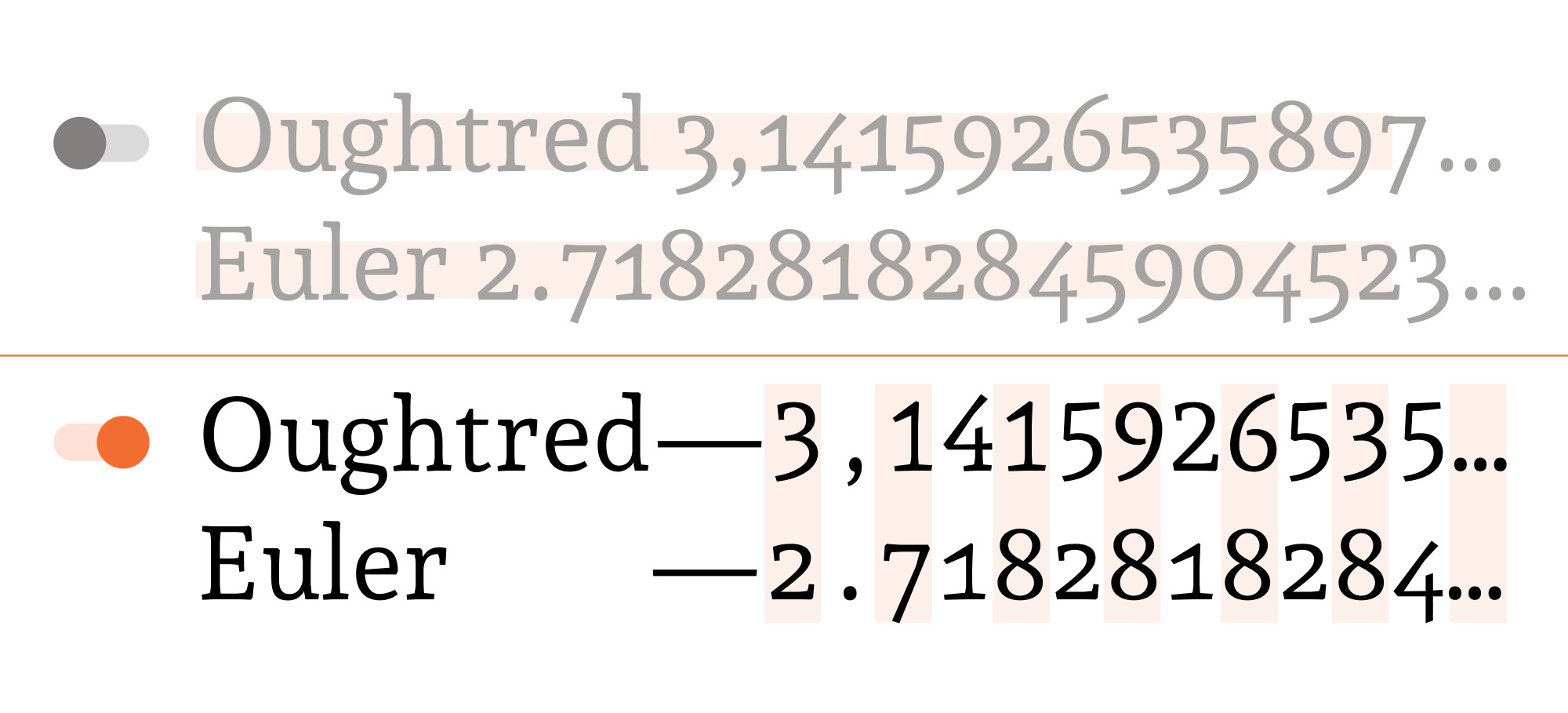 OpenType features tabular figures